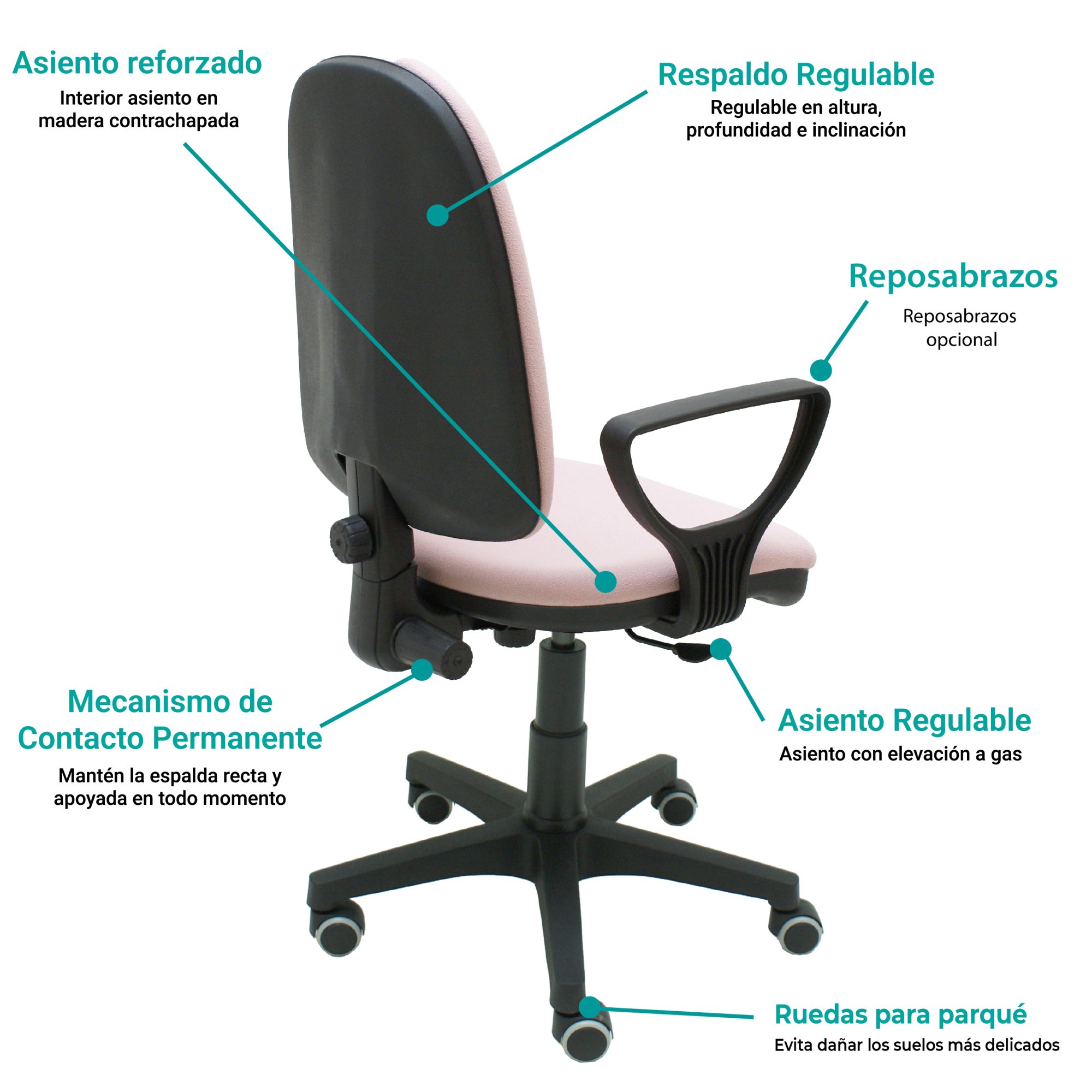 Silla de escritorio Torino