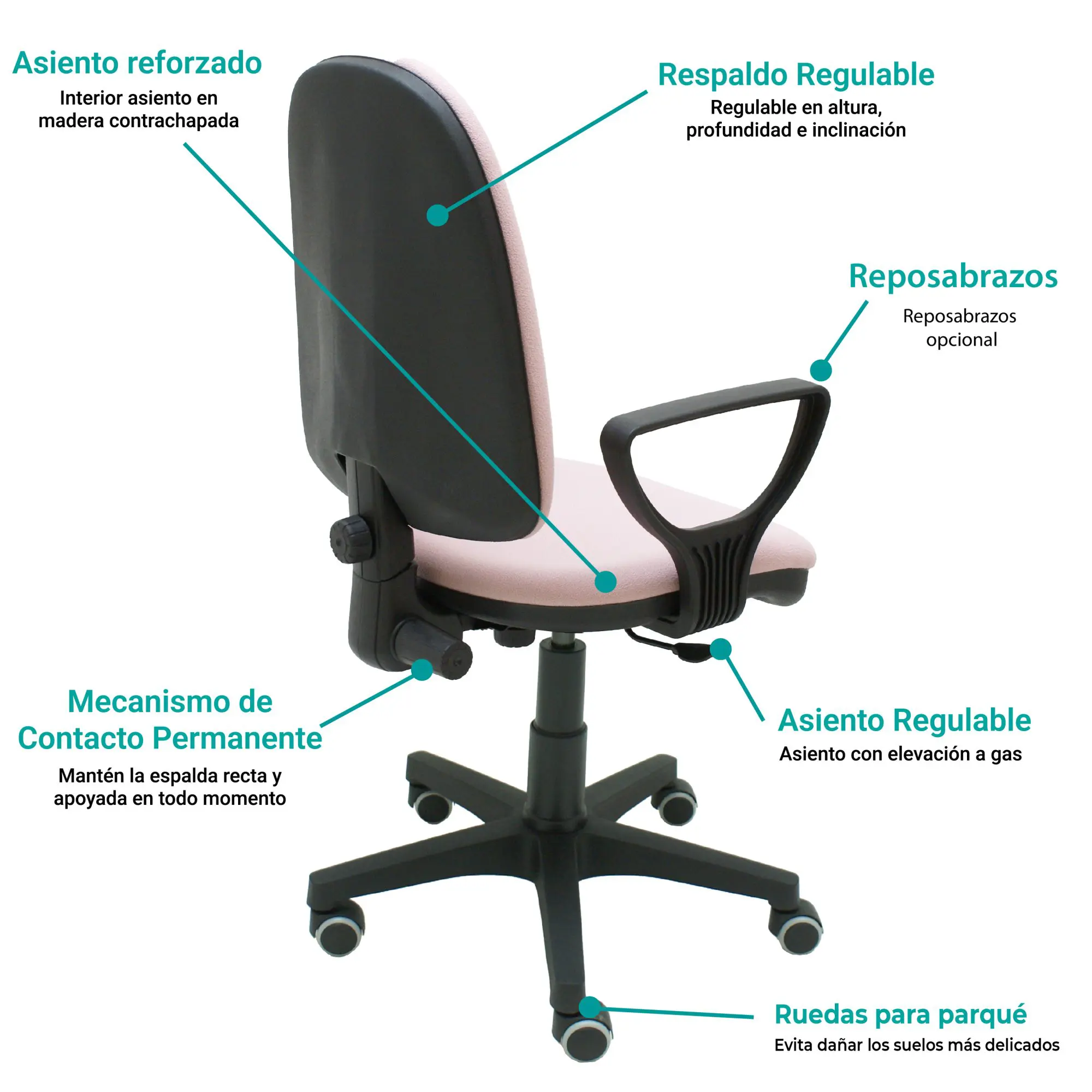 LUARANE Silla De Oficina Sin Brazos, Silla De Escritorio Pequeña Ergonómica Con Soporte Lumbar De Malla, Silla De Computadora Ajustable Con Respaldo Bajo Con Asiento Tapizado, Silla Giratoria De 360° Para