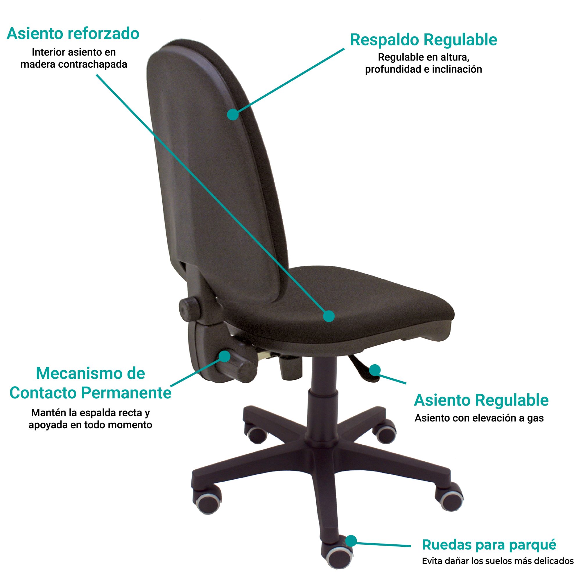 Silla de escritorio Torino