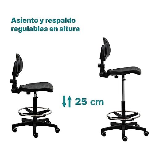 Taburete de trabajo Work